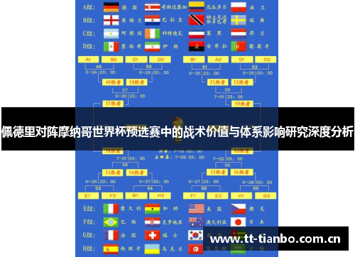 佩德里对阵摩纳哥世界杯预选赛中的战术价值与体系影响研究深度分析