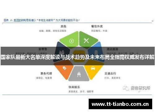 国家队最新大名单深度解读与战术趋势及未来布局全指南权威发布详解